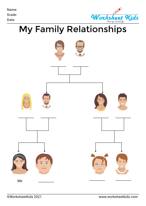 my Family Tree father daughter