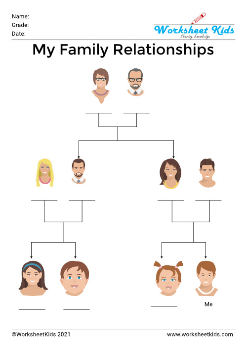 my Family Tree mother son
