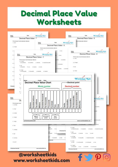 Collection of free printable decimal place value worksheets for 5th grade with a detailed decimal chart.