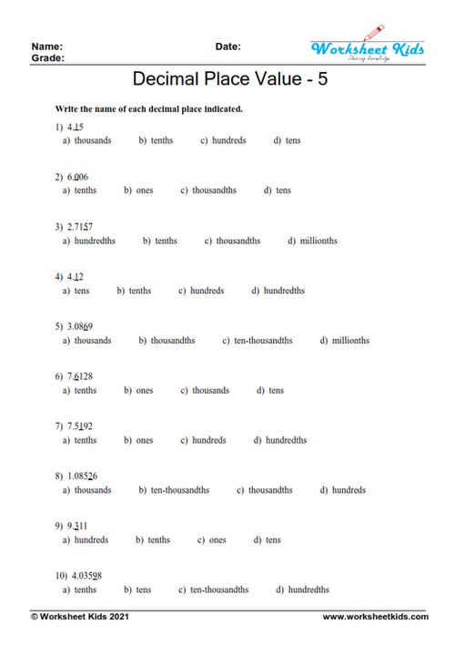 Fifth grade decimals challenge: MCQ worksheet 5 on place value up to ten-millionths, with detailed chart.