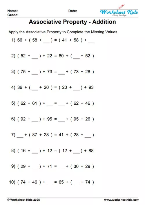 Visual example illustrating the associative property of addition with numbers and parentheses.