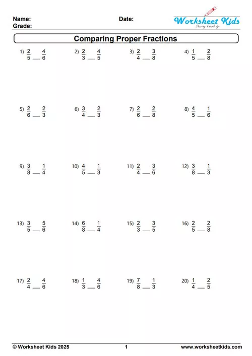 Worksheet preview for comparing proper fractions, including examples with like and unlike denominators.