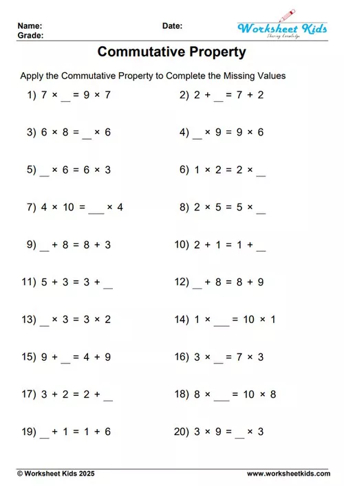 Mixed commutative property worksheet preview featuring single-digit addition and multiplication problems.