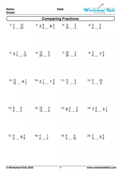 Comprehensive review worksheet for comparing all types of fractions: equivalent, proper, improper, and mixed.