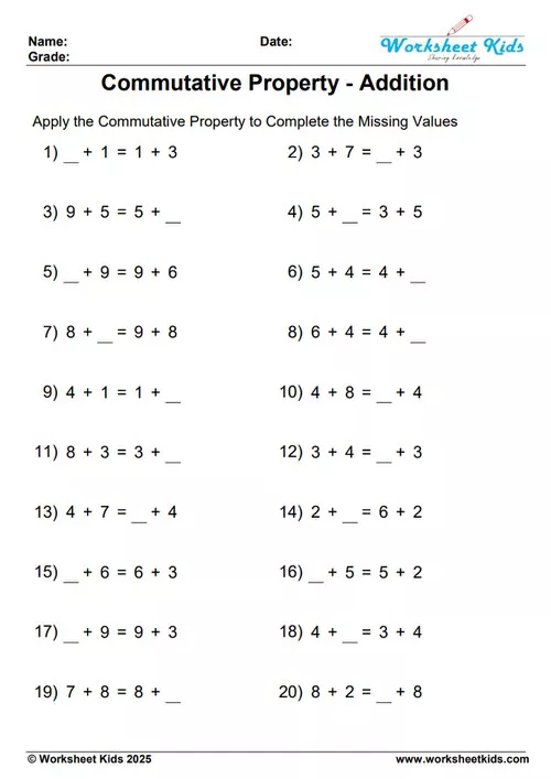 Preview of a single-digit commutative property of addition worksheet for 1st grade math practice.