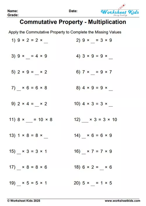 Preview of a commutative property of multiplication worksheet with single-digit problems for 3rd grade.